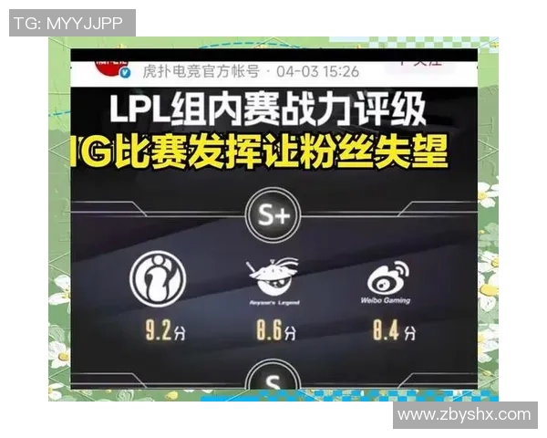 职业联赛积分榜:FPX以53分领跑